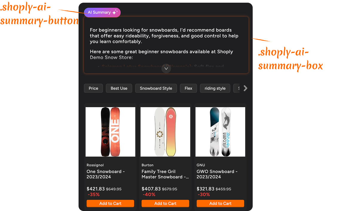 Customizing the AI Summary Section with CSS