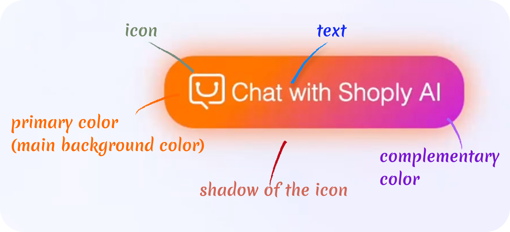 Customize the AI Chat button